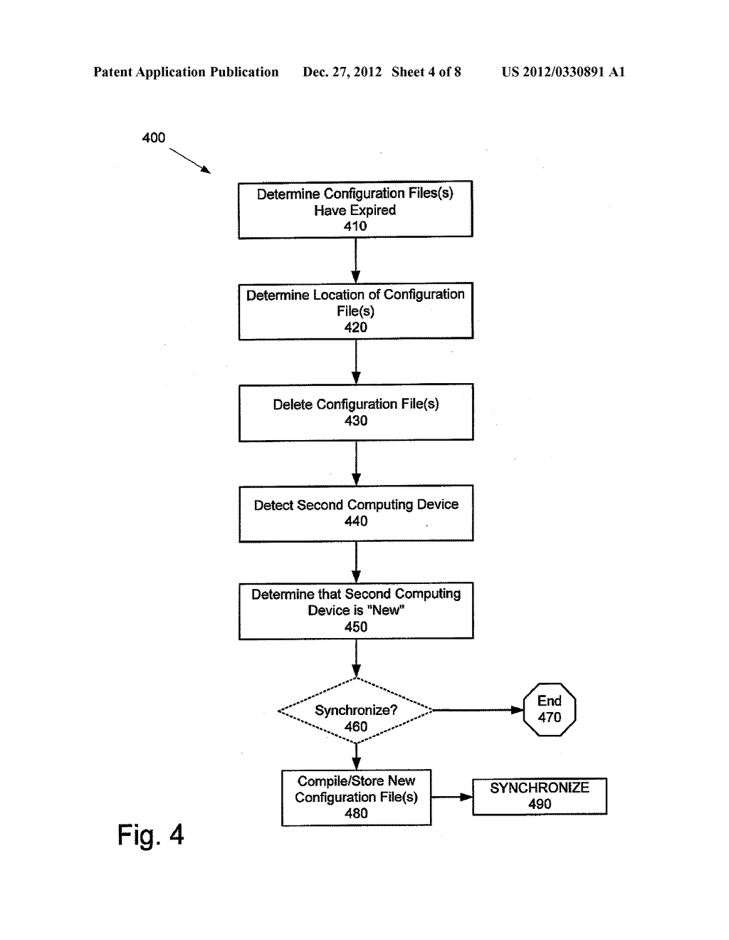 METHOD AND APPARATUS FOR MANAGING SYNCHRONIZATION CONFIGURATION FILES - diagram, schematic, and image 05