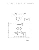 SYSTEM AND METHOD FOR PROVIDING A UNIFIED STORAGE SYSTEM THAT SUPPORTS     FILE/OBJECT DUALITY diagram and image