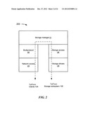 SYSTEM AND METHOD FOR PROVIDING A UNIFIED STORAGE SYSTEM THAT SUPPORTS     FILE/OBJECT DUALITY diagram and image