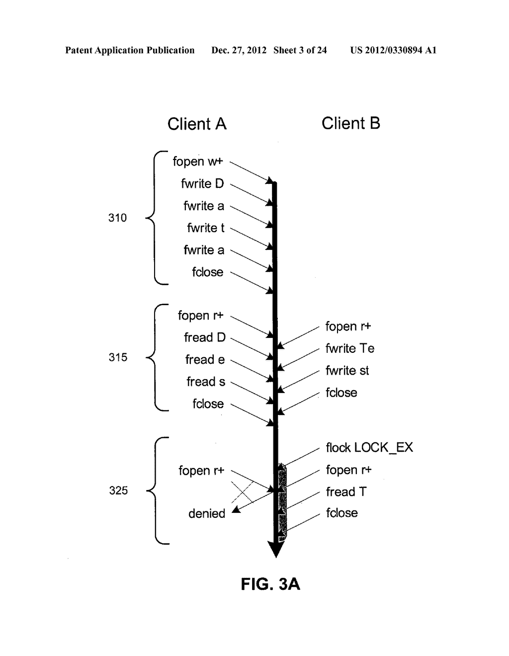 SYSTEM AND METHOD FOR PROVIDING A UNIFIED STORAGE SYSTEM THAT SUPPORTS     FILE/OBJECT DUALITY - diagram, schematic, and image 04