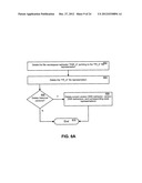 SYSTEM AND METHOD FOR PROVIDING A UNIFIED STORAGE SYSTEM THAT SUPPORTS     FILE/OBJECT DUALITY diagram and image