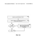 SYSTEM AND METHOD FOR PROVIDING A UNIFIED STORAGE SYSTEM THAT SUPPORTS     FILE/OBJECT DUALITY diagram and image