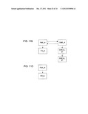 SYSTEM AND METHOD FOR PROVIDING A UNIFIED STORAGE SYSTEM THAT SUPPORTS     FILE/OBJECT DUALITY diagram and image