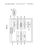 STORAGE SYSTEM FOR ELIMINATING DUPLICATED DATA diagram and image