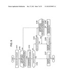 STORAGE SYSTEM FOR ELIMINATING DUPLICATED DATA diagram and image