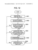 STORAGE SYSTEM FOR ELIMINATING DUPLICATED DATA diagram and image