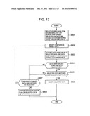 STORAGE SYSTEM FOR ELIMINATING DUPLICATED DATA diagram and image