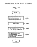 STORAGE SYSTEM FOR ELIMINATING DUPLICATED DATA diagram and image