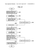 STORAGE SYSTEM FOR ELIMINATING DUPLICATED DATA diagram and image