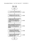 STORAGE SYSTEM FOR ELIMINATING DUPLICATED DATA diagram and image