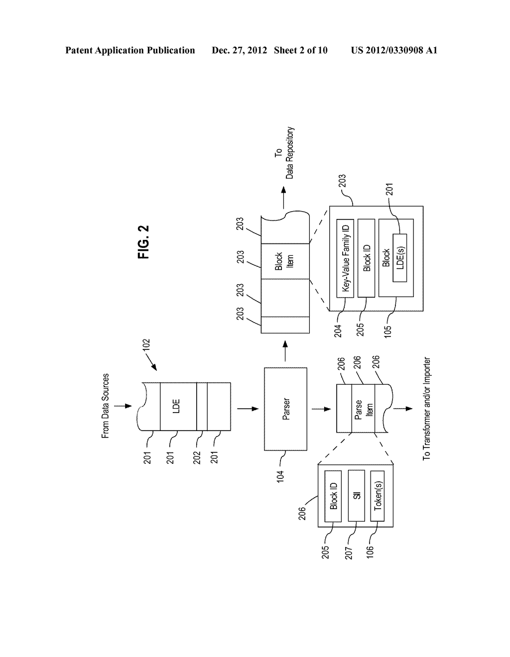 SYSTEM AND METHOD FOR INVESTIGATING LARGE AMOUNTS OF DATA - diagram, schematic, and image 03