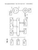 SYSTEM AND METHOD FOR INVESTIGATING LARGE AMOUNTS OF DATA diagram and image