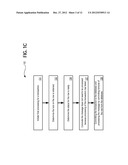 SYSTEMS AND METHODS FOR SUPPORTING TRANSACTIONAL MESSAGE HANDLING diagram and image