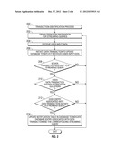 STREAMING TRANSACTION NOTIFICATIONS diagram and image