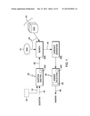 USING ONTOLOGICAL INFORMATION IN OPEN DOMAIN TYPE COERCION diagram and image