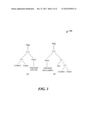 OPTIMIZING FINE GRAINED ACCESS CONTROL USING AUTHORIZATION INDEXES diagram and image