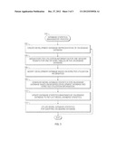 STATISTICS MANAGEMENT FOR DATABASE QUERYING diagram and image