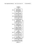 Method and Apparatus for Generating a Fused View of One or More People diagram and image