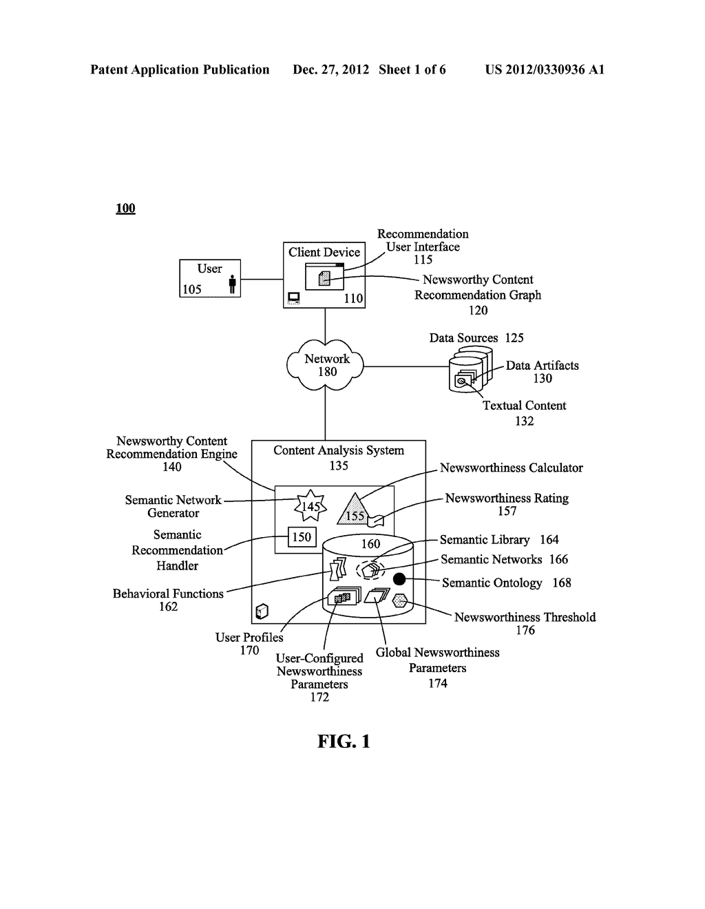 USING A DYNAMICALLY-GENERATED CONTENT-LEVEL NEWSWORTHINESS RATING TO     PROVIDE CONTENT RECOMMENDATIONS - diagram, schematic, and image 02