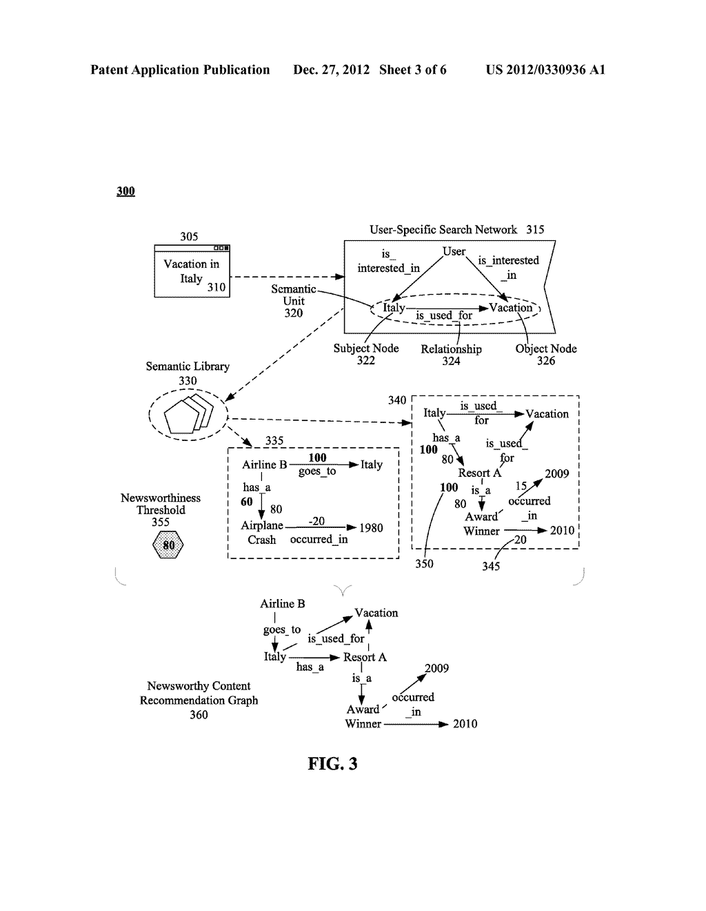 USING A DYNAMICALLY-GENERATED CONTENT-LEVEL NEWSWORTHINESS RATING TO     PROVIDE CONTENT RECOMMENDATIONS - diagram, schematic, and image 04