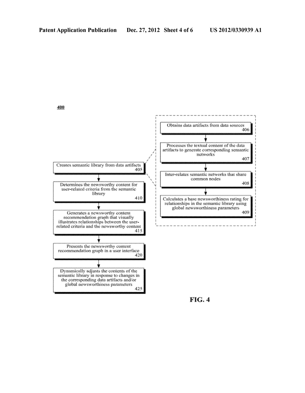 USING A DYNAMICALLY-GENERATED CONTENT-LEVEL NEWSWORTHINESS RATING TO     PROVIDE CONTENT RECOMMENDATIONS - diagram, schematic, and image 05