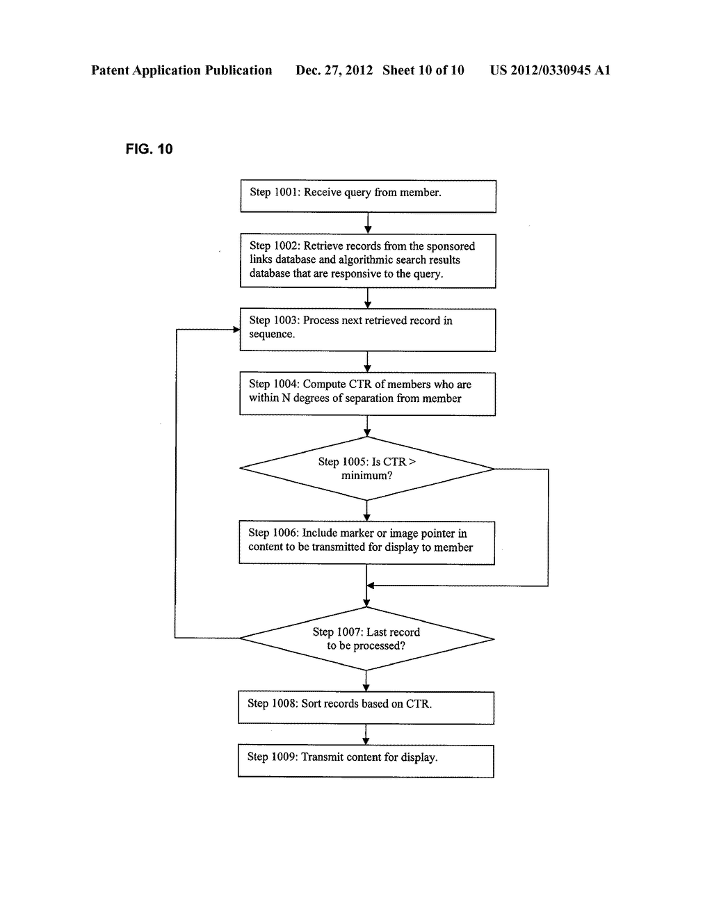 Ranking Search Results Based on the Frequency of Access on the Search     Results by Users of a Social-Networking System - diagram, schematic, and image 11