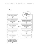 INTUITIVE, CONTEXTUAL INFORMATION SEARCH AND PRESENTATION SYSTEMS AND     METHODS diagram and image