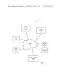 Name-Search System and Method diagram and image