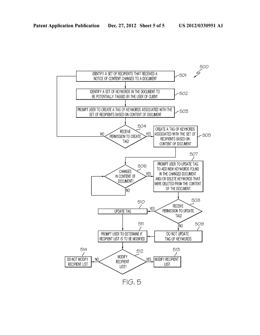 PROVIDING ACCURATE RECIPIENT LISTS BY CORRELATING TAGGED KEYWORDS TO     RECIPIENT LISTS - diagram, schematic, and image 06