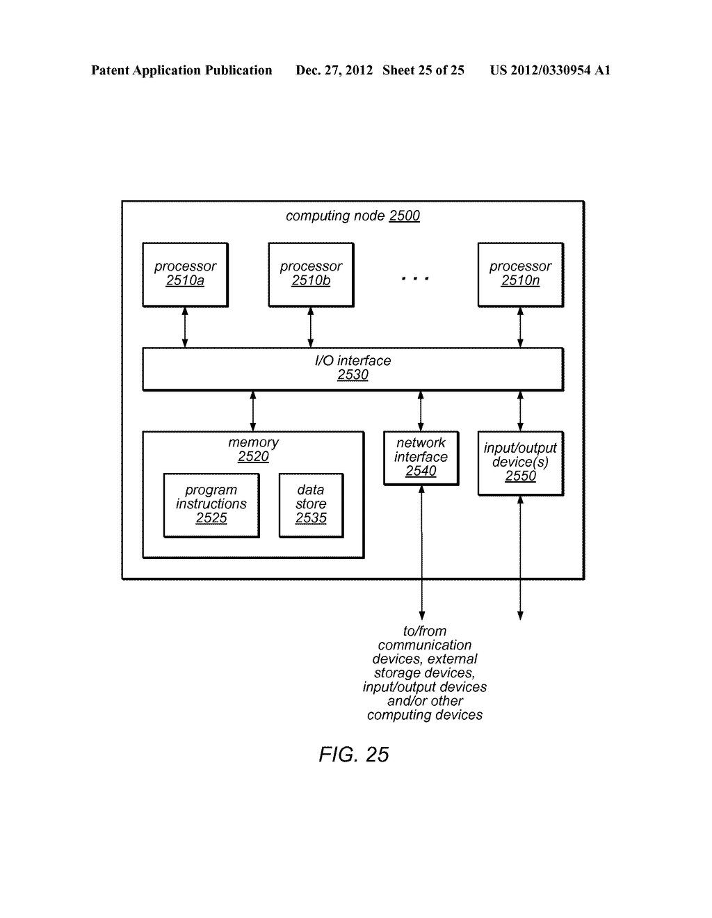 System And Method For Implementing A Scalable Data Storage Service - diagram, schematic, and image 26