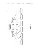 Method and Apparatus of Determining Product Category Information diagram and image