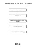 Method and Apparatus of Determining Product Category Information diagram and image