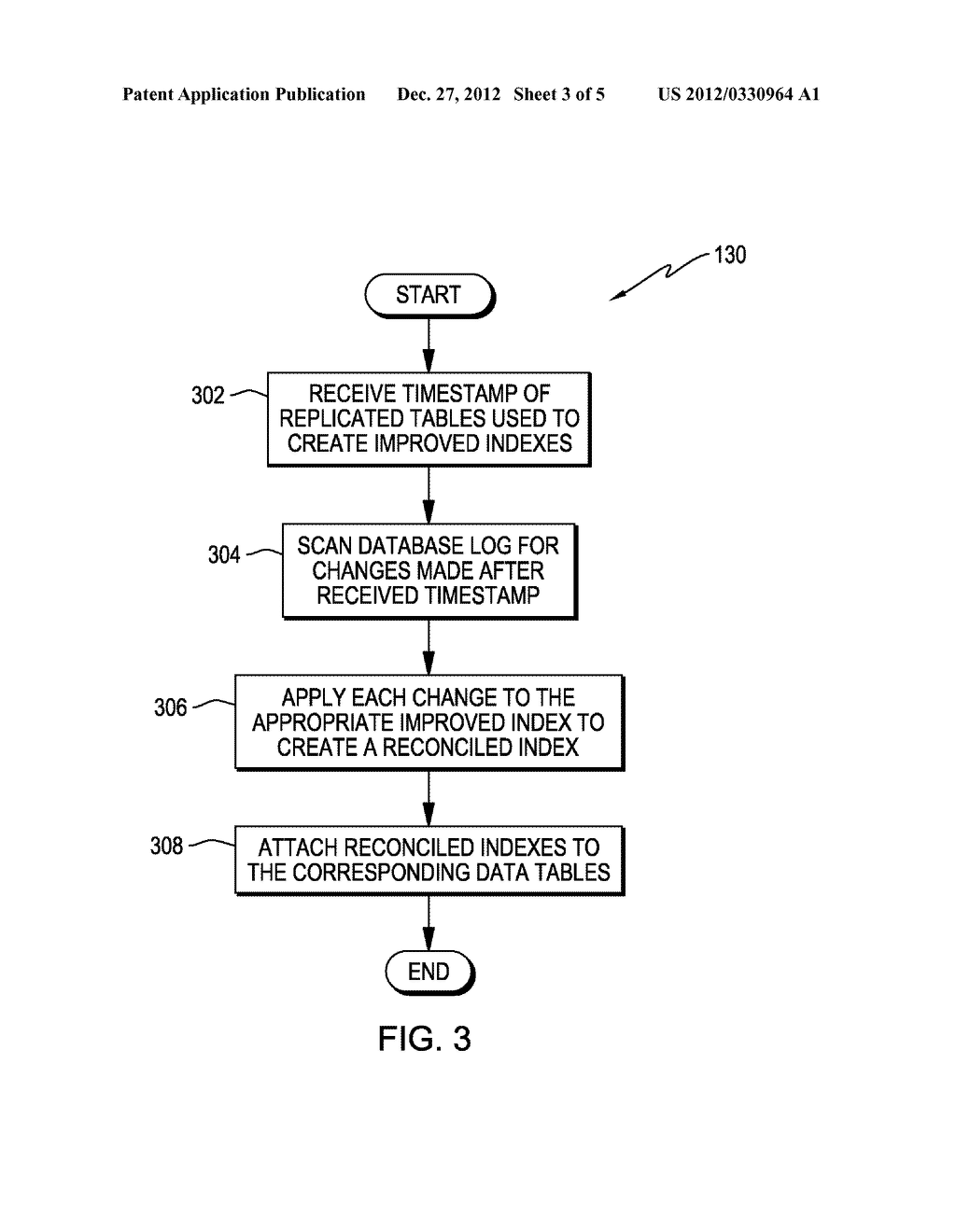 SMART INDEX CREATION AND RECONCILIATION IN AN INTERCONNECTED NETWORK OF     SYSTEMS - diagram, schematic, and image 04