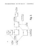 System and method for optimizing web searching and scheduling of service     providers diagram and image