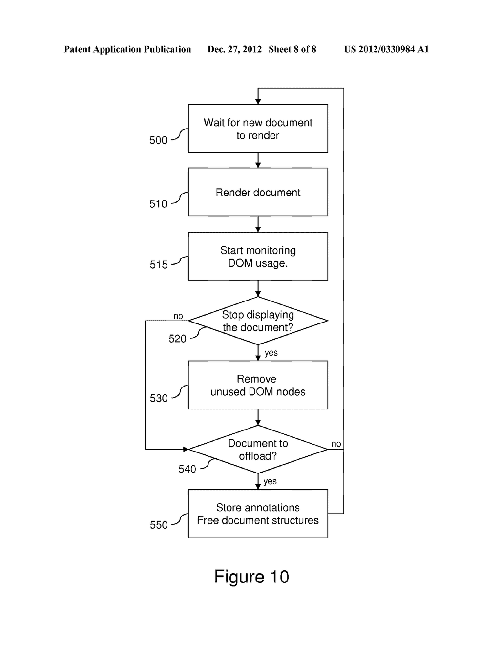 METHOD FOR PROCESSING A STRUCTURED DOCUMENT TO RENDER, AND CORRESPONDING     PROCESSOR - diagram, schematic, and image 09