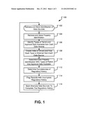 METHOD AND SYSTEM FOR RETRIEVING AND SERVING REGULATORY HISTORY FOR A     PROPERTY diagram and image