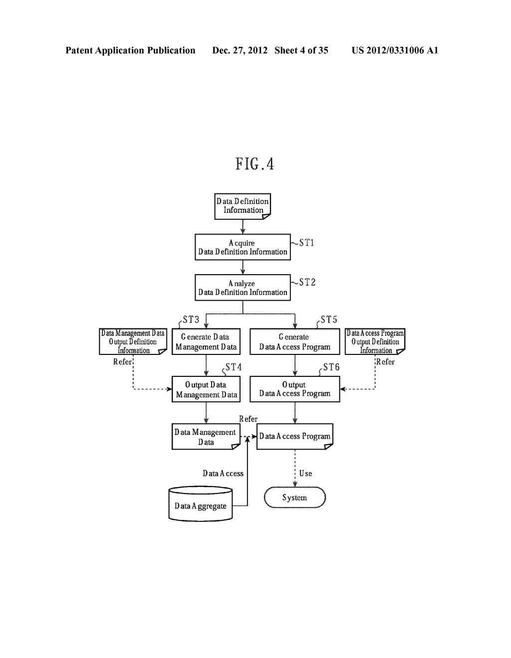 DATA ACCESS METHOD AND DATA ACCESS DEVICE - diagram, schematic, and image 05