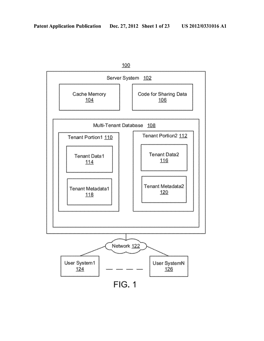 METHODS AND SYSTEMS FOR CACHING DATA SHARED BETWEEN ORGANIZATIONS IN A     MULTI-TENANT DATABASE SYSTEM - diagram, schematic, and image 02