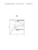 TRAJECTORY GENERATION SYSTEM AND TRAJECTORY GENERATION METHOD diagram and image