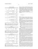 PROCESSOR FOR PERFORMING MULTIPLY-ADD OPERATIONS ON PACKED DATA diagram and image