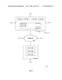 System and Method of Enterprise Action Item Planning, Executing, Tracking     and Analytics diagram and image