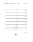 System and Method of Enterprise Action Item Planning, Executing, Tracking     and Analytics diagram and image