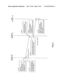 TRANSFER APPARATUS, TRANSFER NETWORK SYSTEM, AND TRANSFER METHOD diagram and image