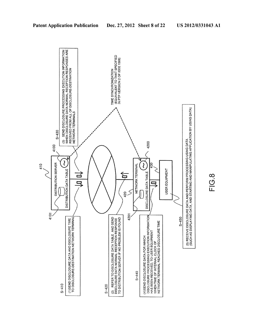 TRANSFER APPARATUS, TRANSFER NETWORK SYSTEM, AND TRANSFER METHOD - diagram, schematic, and image 09