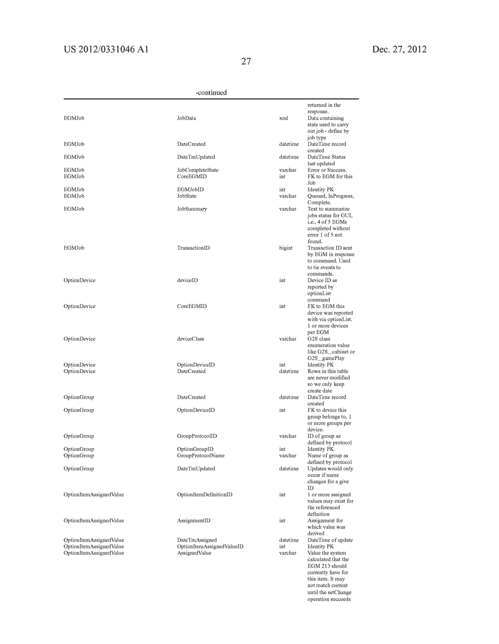 UDP BROADCAST FOR A USER INTERFACE IN A DOWNLOAD AND CONFIGURATION GAMING     METHOD - diagram, schematic, and image 131