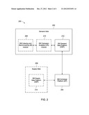 SYSTEM AND METHOD FOR DESIGNING AND MANAGING SOCIAL MEDIA CAMPAIGNS diagram and image