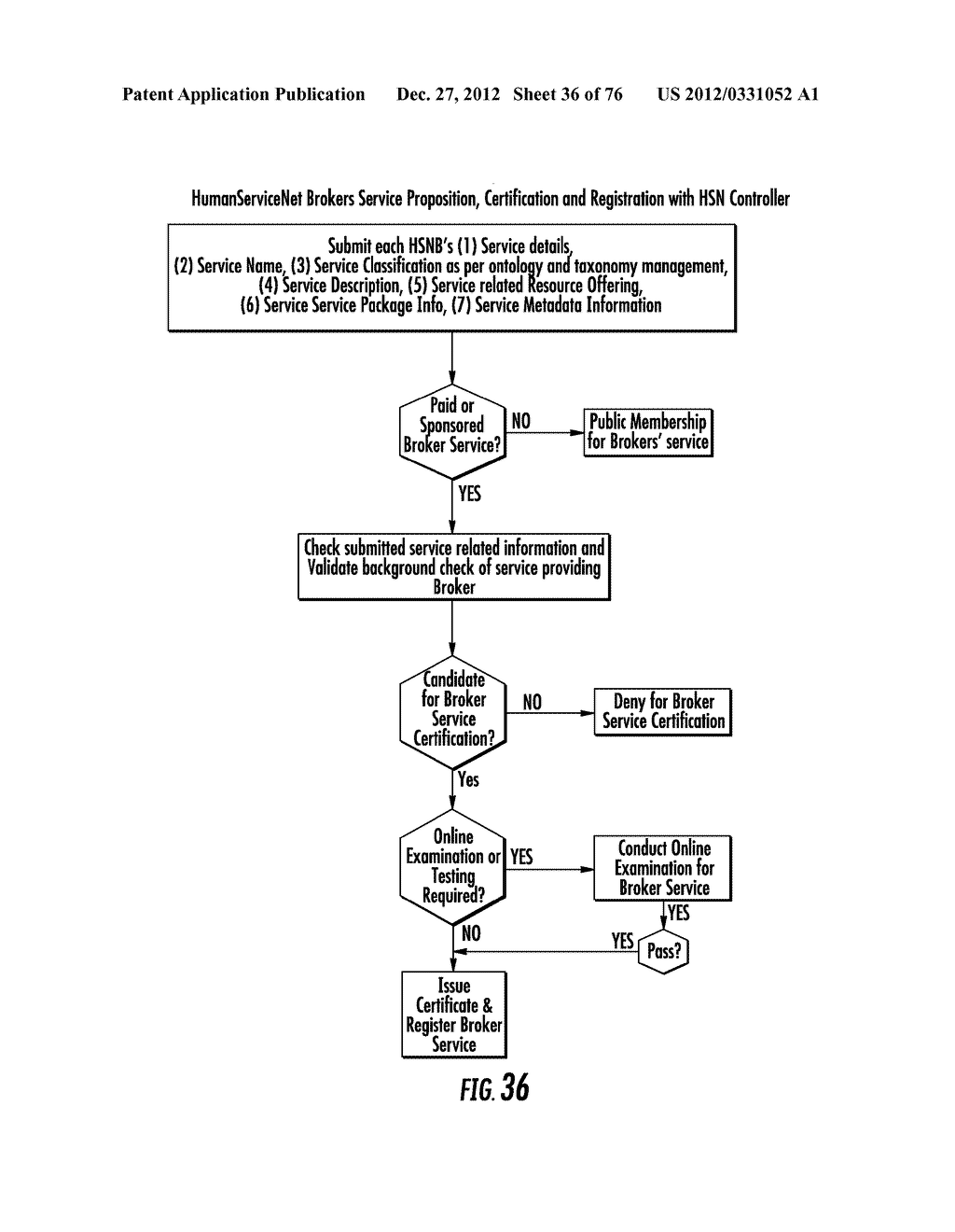 SYSTEM AND METHOD OF PEER TO PEER SERVICE BASED SOCIAL NETWORK, DATA     RELAYING AND INFORMATION MANAGEMENT - diagram, schematic, and image 37