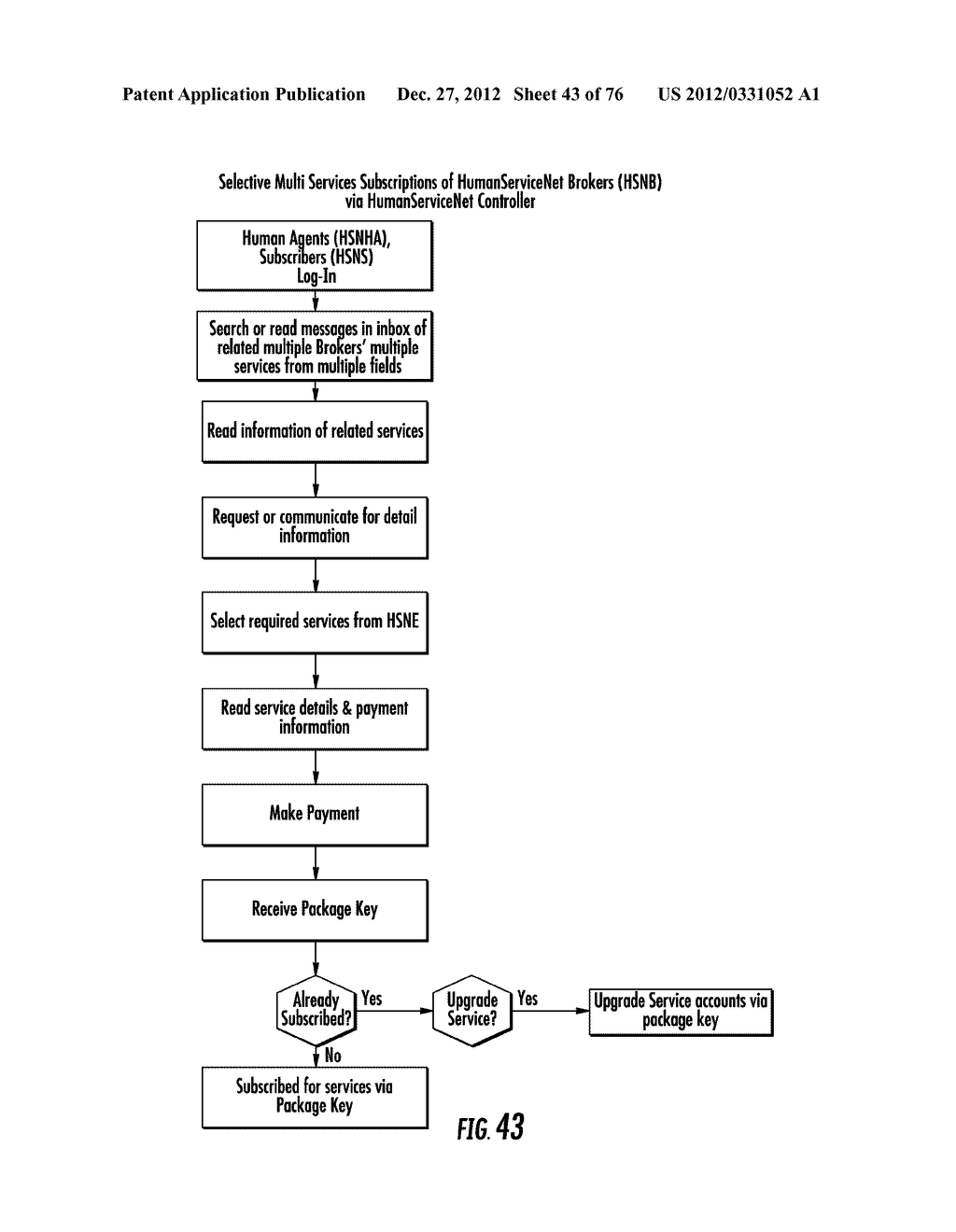 SYSTEM AND METHOD OF PEER TO PEER SERVICE BASED SOCIAL NETWORK, DATA     RELAYING AND INFORMATION MANAGEMENT - diagram, schematic, and image 44