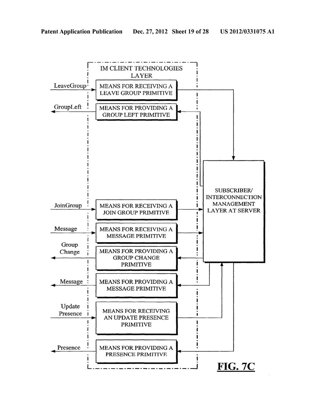 SEPARATION OF INSTANT MESSAGING USER AND CLIENT IDENTITIES - diagram, schematic, and image 20