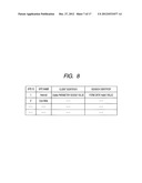 INFORMATION PROCESSING APPARATUS, METHOD OF CONTROLLING INFORMATION     PROCESSNIG APPARATUS, PROGRAM FOR CONTROL METHOD, AND RECORDING MEDIUM     FOR PROGRAM diagram and image